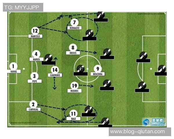广州足球队反击战术解析与未来发展展望