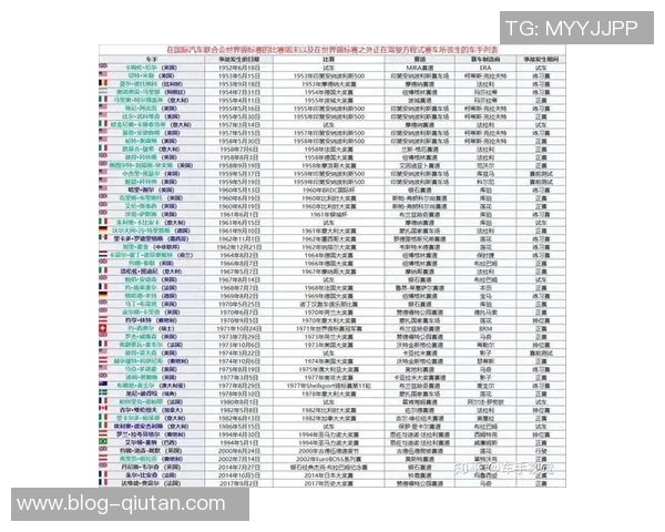 摩纳哥与勒芒精彩对决比分揭晓赛季战绩分析与未来展望